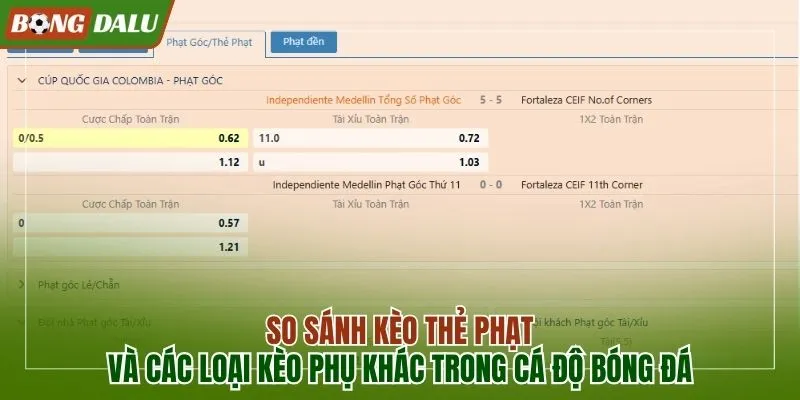 So sánh cược lá phạt và các lựa chọn đầu tư khác
