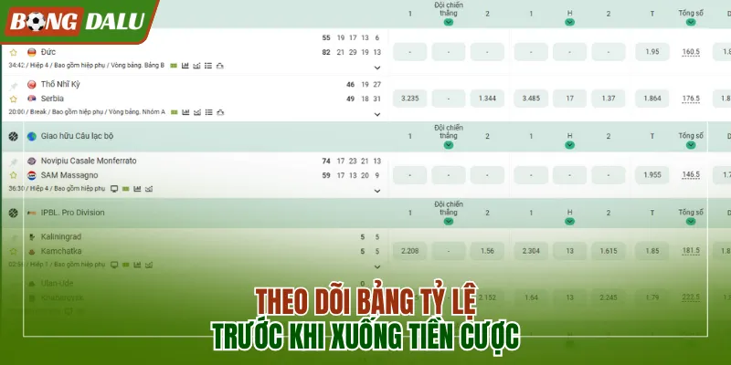 Theo dõi bảng tỷ lệ trước khi xuống tiền cược